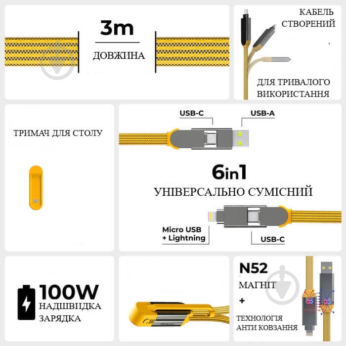 Кабель Rolling Square 6 в 1 inCharge XL 3 м жовтий (XLL03R) - фото 2 Кабель Rolling Square 6 в 1 inCharge XL 3 м жовтий (XLL03R) - фото 2