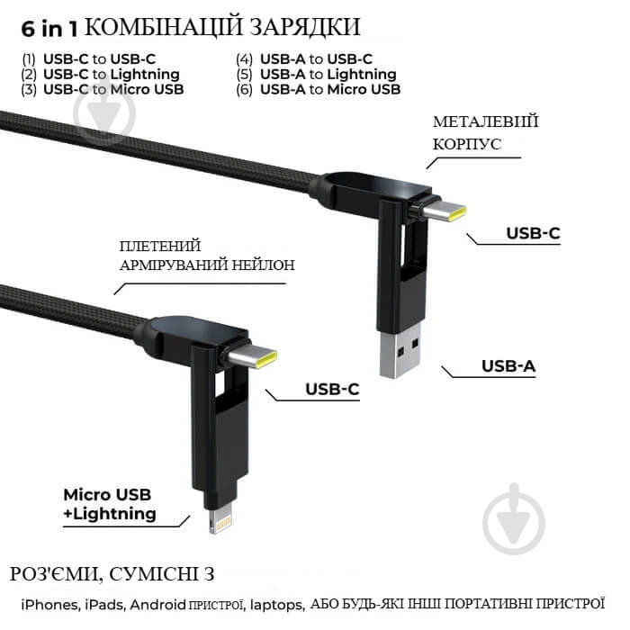 Кабель Rolling Square 6 в 1 inCharge XL 30 см 0,3 м черный (XLS01R) - фото 3 Кабель Rolling Square 6 в 1 inCharge XL 30 см 0,3 м черный (XLS01R) - фото 3