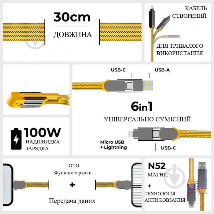 Кабель Rolling Square 6 в 1 inCharge XL 30 см 0,3 м желтый (XLS03R) - фото 2 Кабель Rolling Square 6 в 1 inCharge XL 30 см 0,3 м желтый (XLS03R) - фото 2