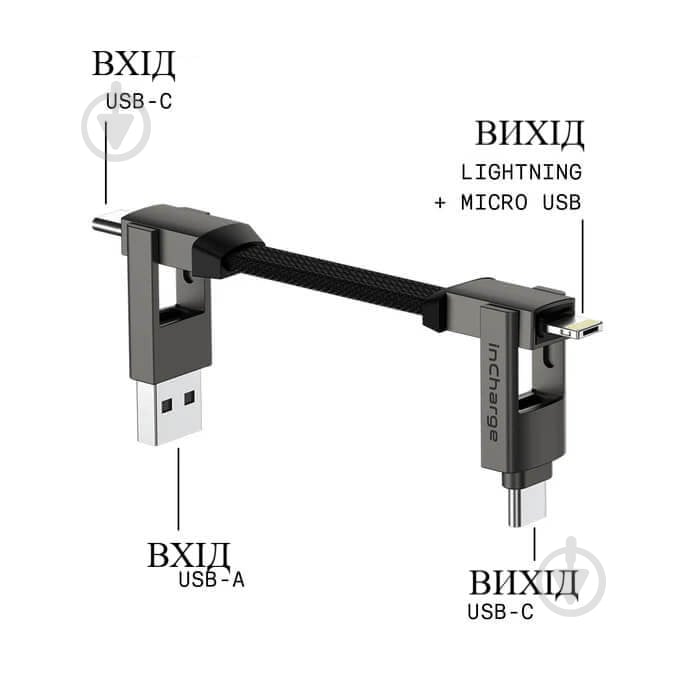 Кабель Rolling Square 6 в 1 inCharge 6 серый (SIX01R) - фото 2 Кабель Rolling Square 6 в 1 inCharge 6 серый (SIX01R) - фото 2