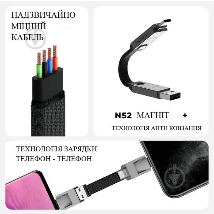 Кабель Rolling Square 6 в 1 inCharge 6 серый (SIX01R) - фото 4 Кабель Rolling Square 6 в 1 inCharge 6 серый (SIX01R) - фото 4