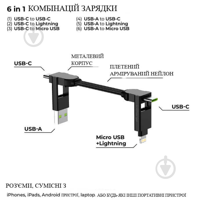 Кабель Rolling Square 6 в 1 inCharge X 100W черный (X01WR) - фото 3