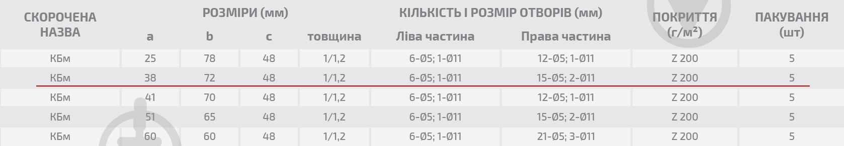 Крепление балки Мини Профсталь 38х72х1 - фото 4 Крепление балки Мини Профсталь 38х72х1 - фото 4
