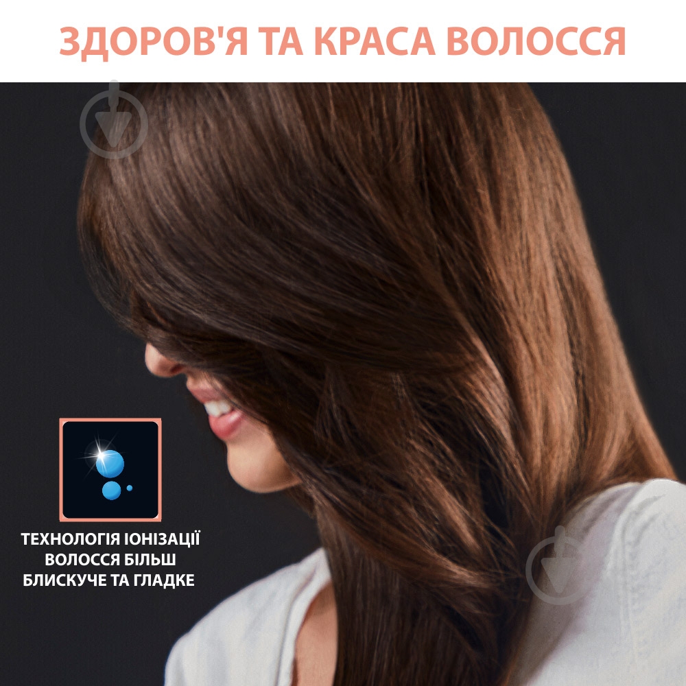 ВИТРИНА! Фен Rowenta Volumizer CV6130F0 - фото 5