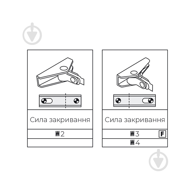 Доводчик дверной ECO Schulte TS-10D/ST.RAIL белый 80 кг - фото 4