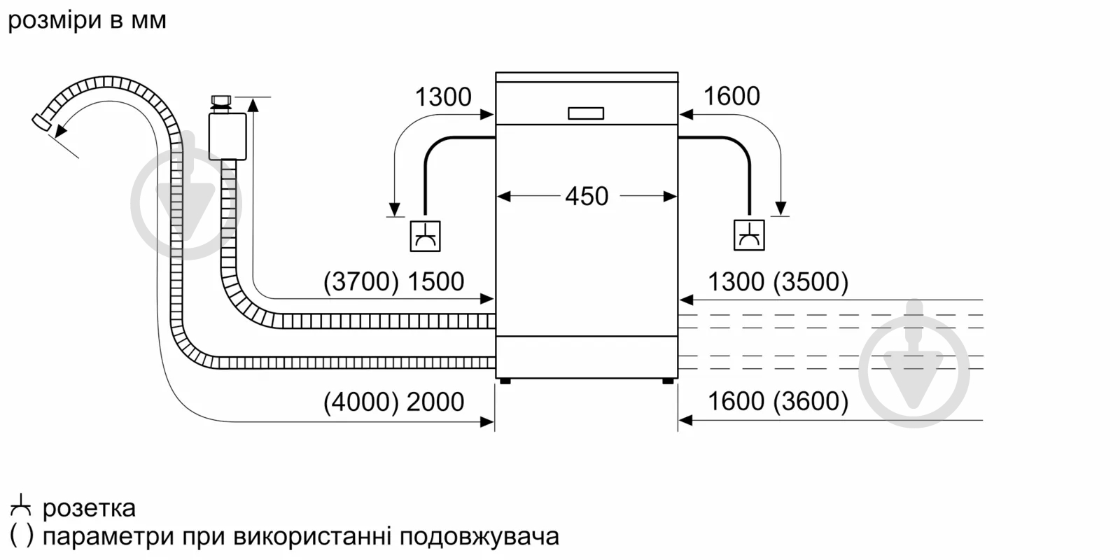 Встраиваемая посудомоечная машина Bosch SPV4HMX14Q - фото 14 Встраиваемая посудомоечная машина Bosch SPV4HMX14Q - фото 14
