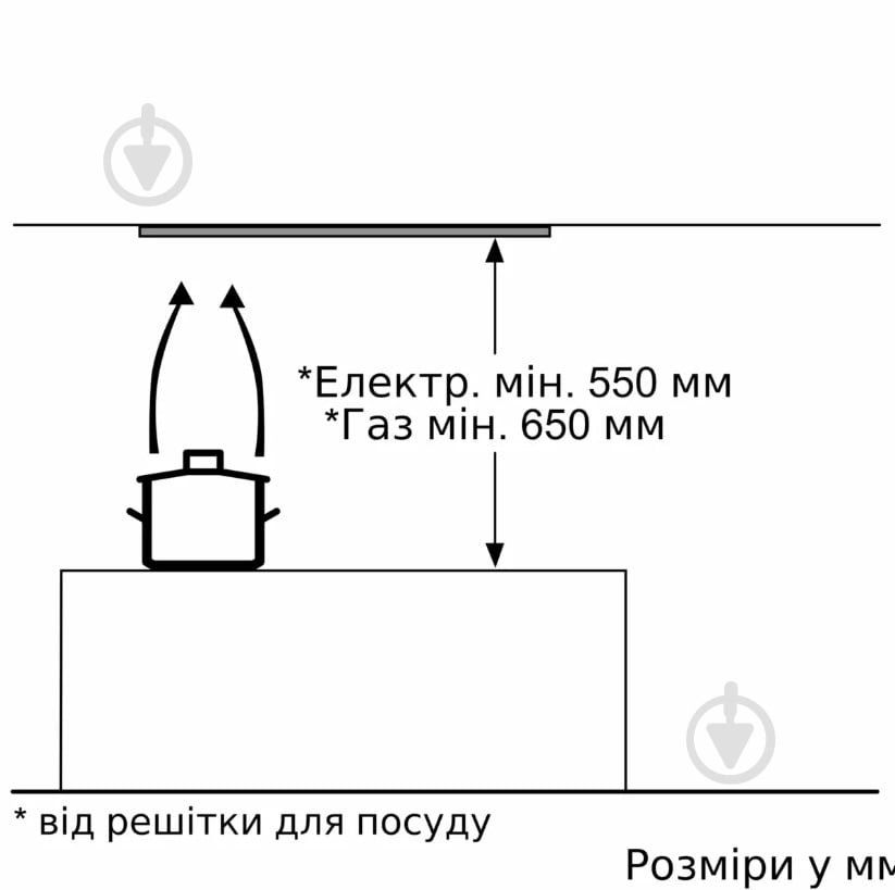 Вытяжка Bosch DLN53AA70 - фото 6