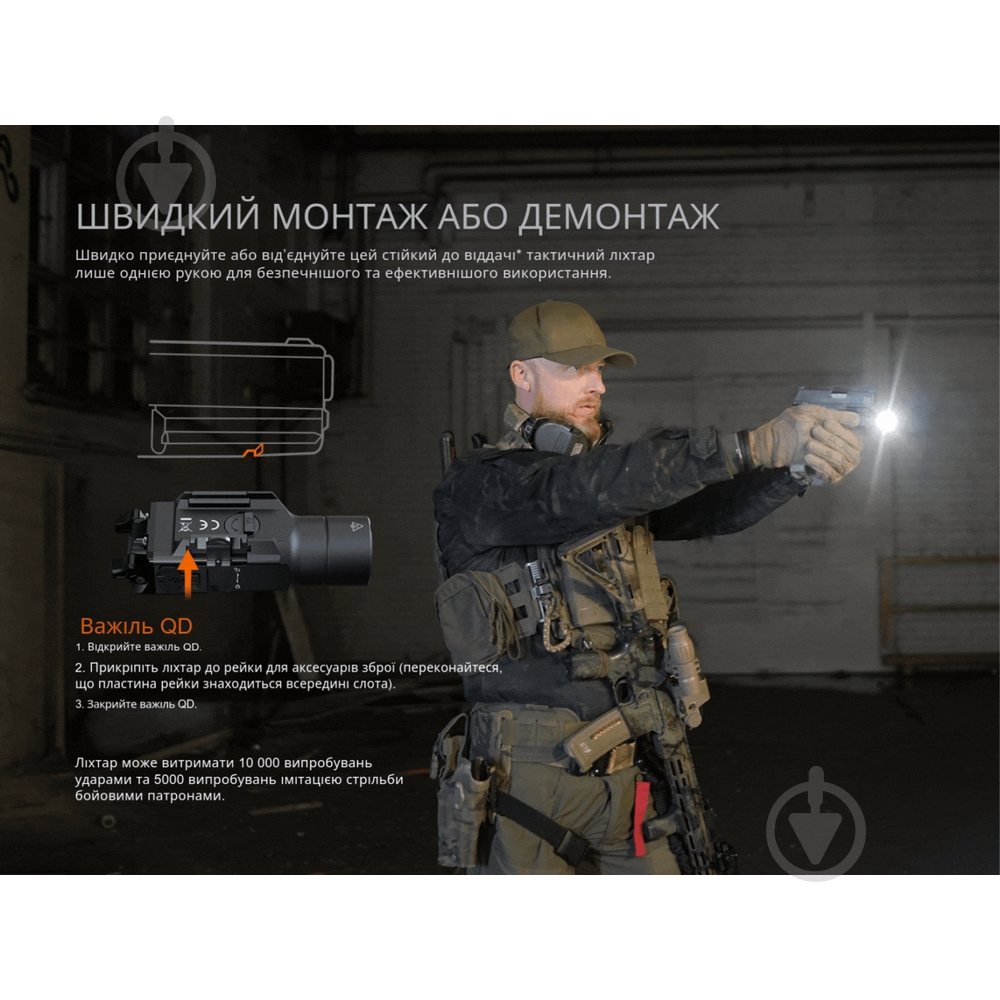 Фонарь тактический Fenix для пистолета GL19R V2.0 1200 Lm GL19RV20 - фото 10 Фонарь тактический Fenix для пистолета GL19R V2.0 1200 Lm GL19RV20 - фото 10