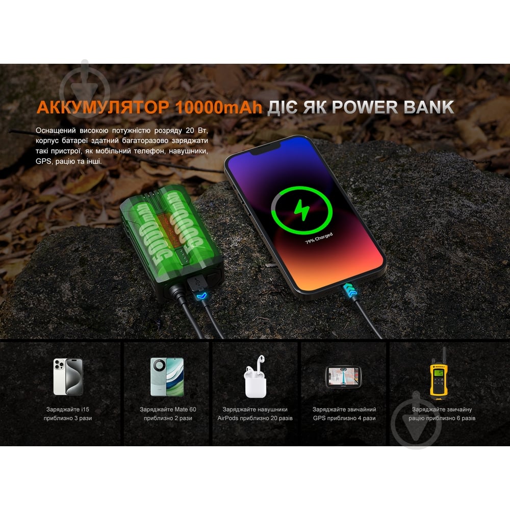 Фонарь налобный Fenix 4000 Lm HP35R - фото 7 Фонарь налобный Fenix 4000 Lm HP35R - фото 7