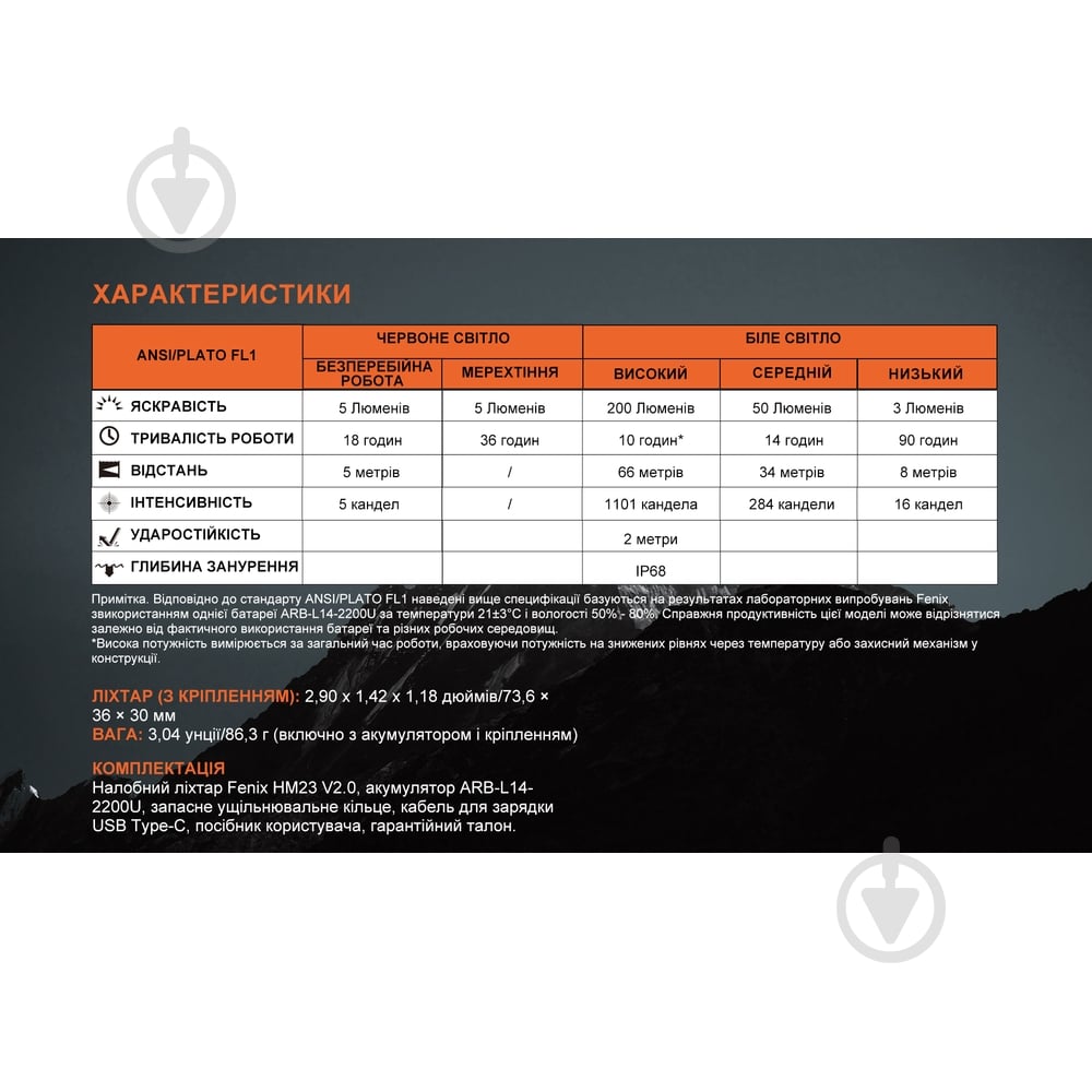 Фонарик на голову Fenix тактический с красным светом (HM23 V2.0) Лимитированная серия 200 Lm Scout - фото 9 Фонарик на голову Fenix тактический с красным светом (HM23 V2.0) Лимитированная серия 200 Lm Scout - фото 9