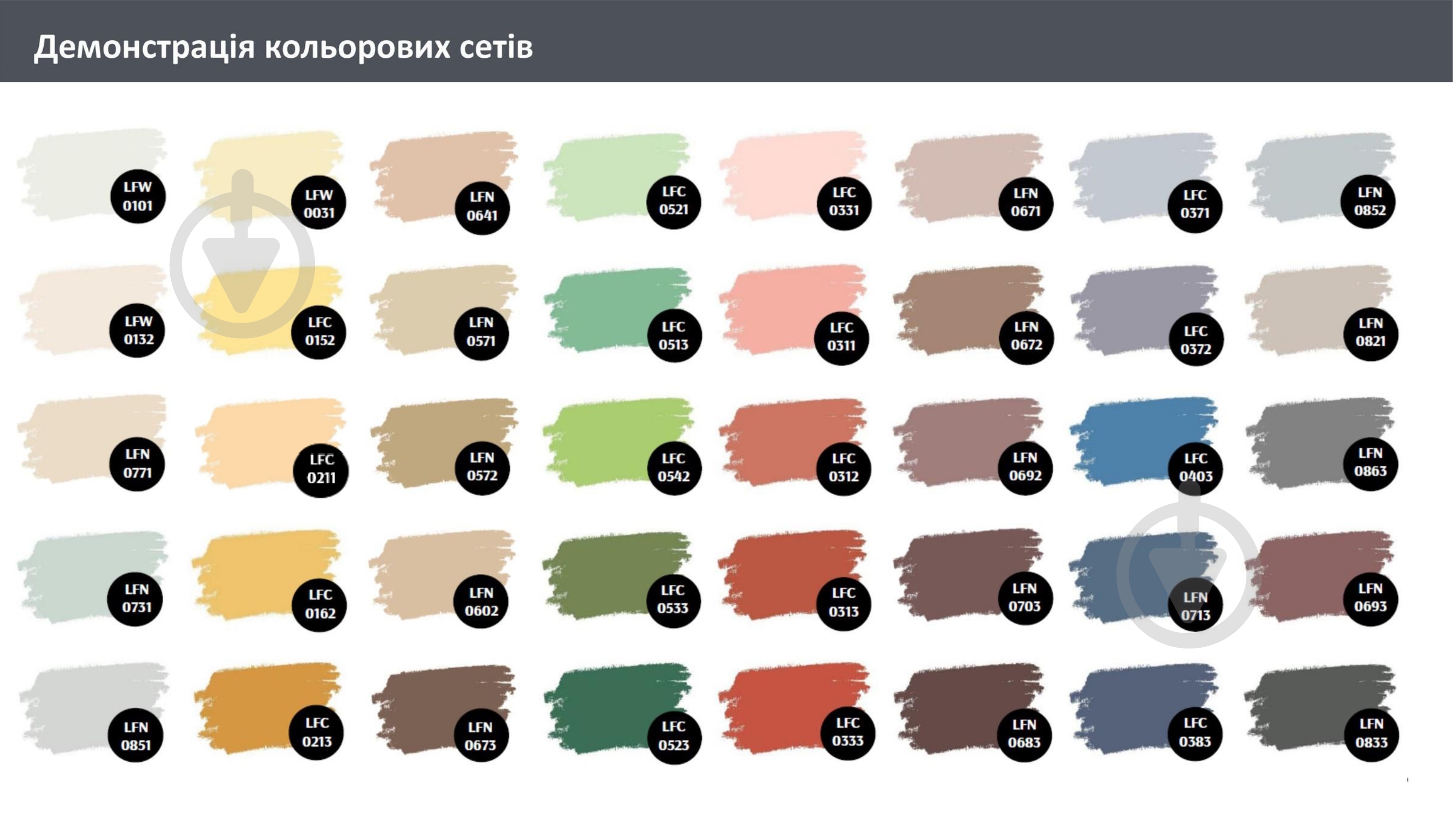 Краска силиконовая Feidal Regen Stop мат LFC 0213 5 л - фото 4