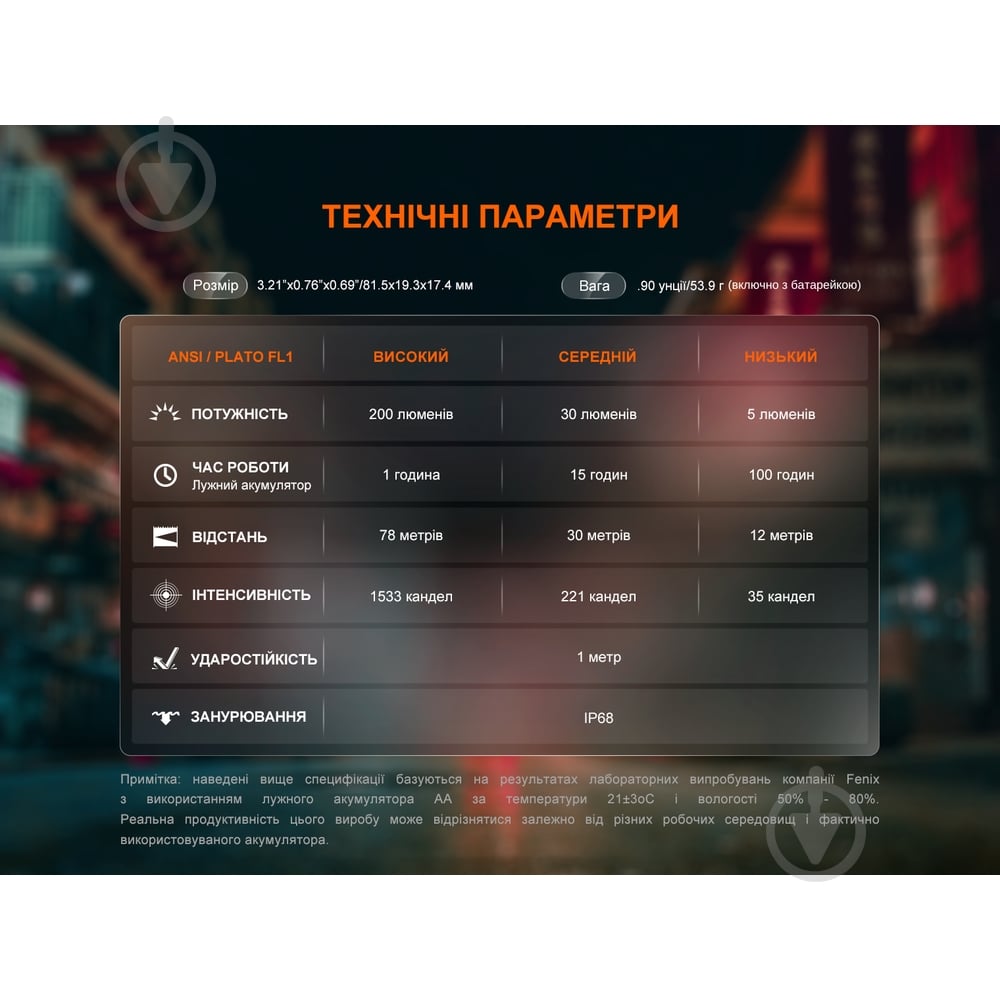 Фонарик карманный Fenix 200 Lm E12V30 - фото 5