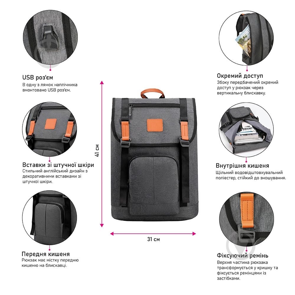 Рюкзак NikiBo Metro чорний - фото 3