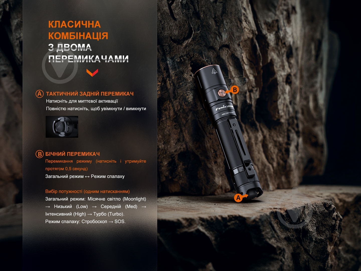 Фонарик карманный Fenix 1700 Lm LD30R - фото 6