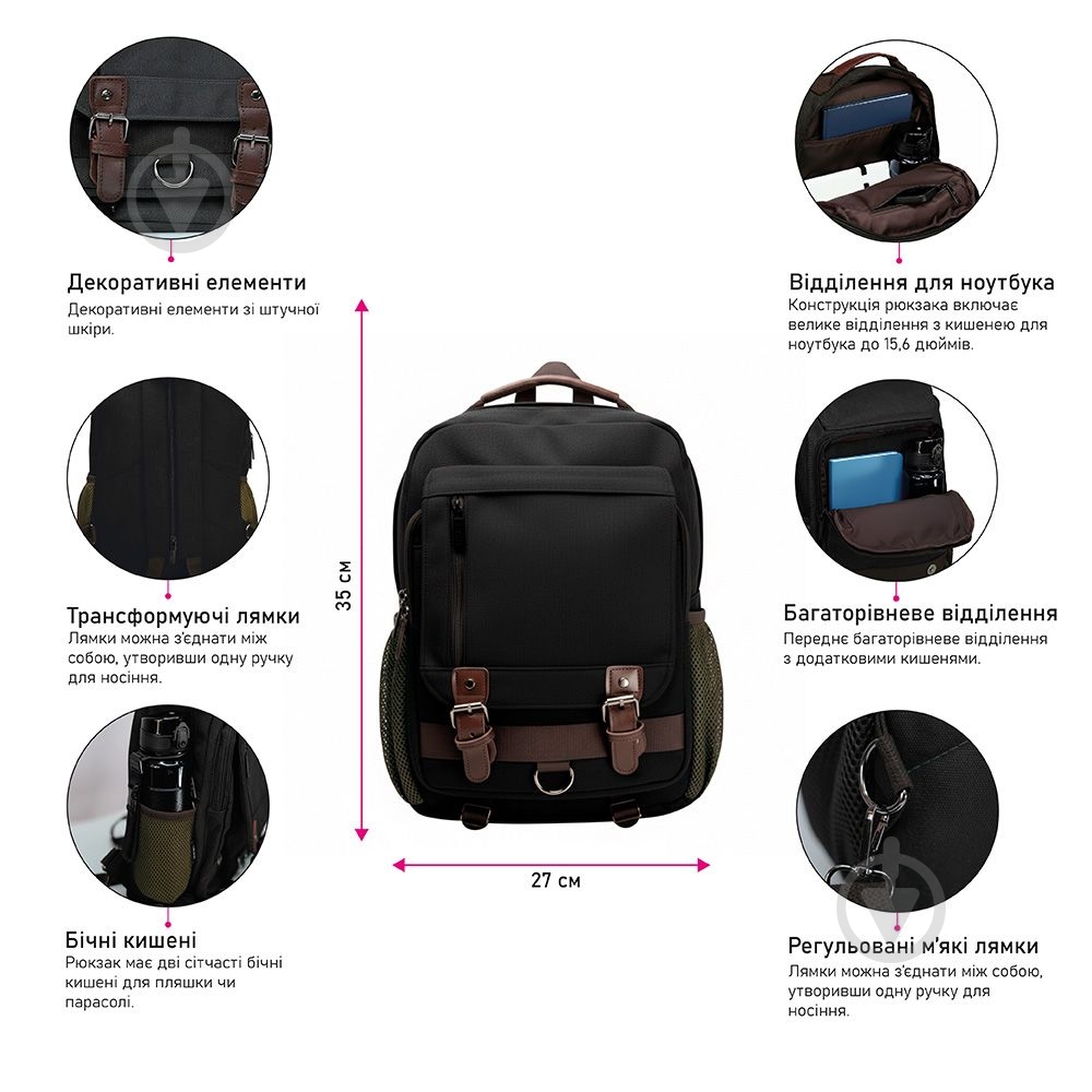 Рюкзак NikiBo Summit синий - фото 3