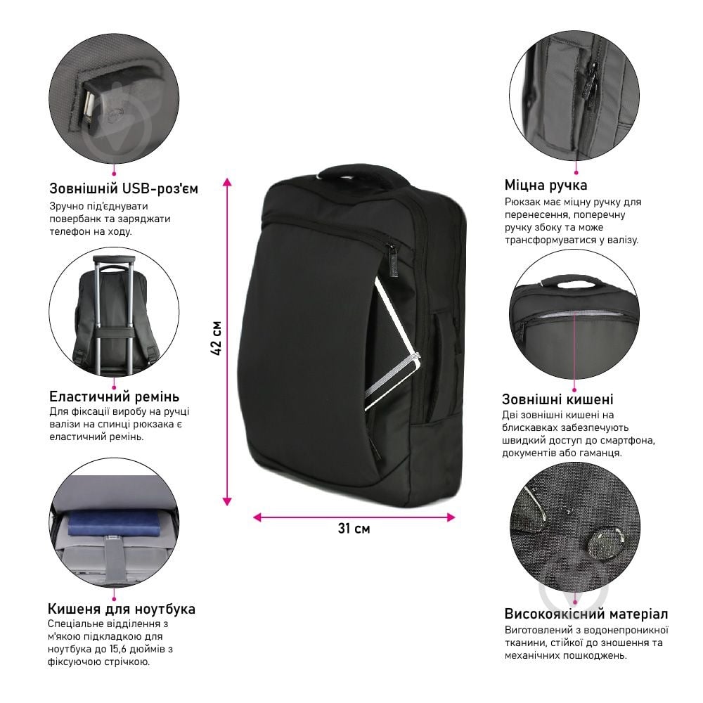 Рюкзак NikiBo Peak черный - фото 3