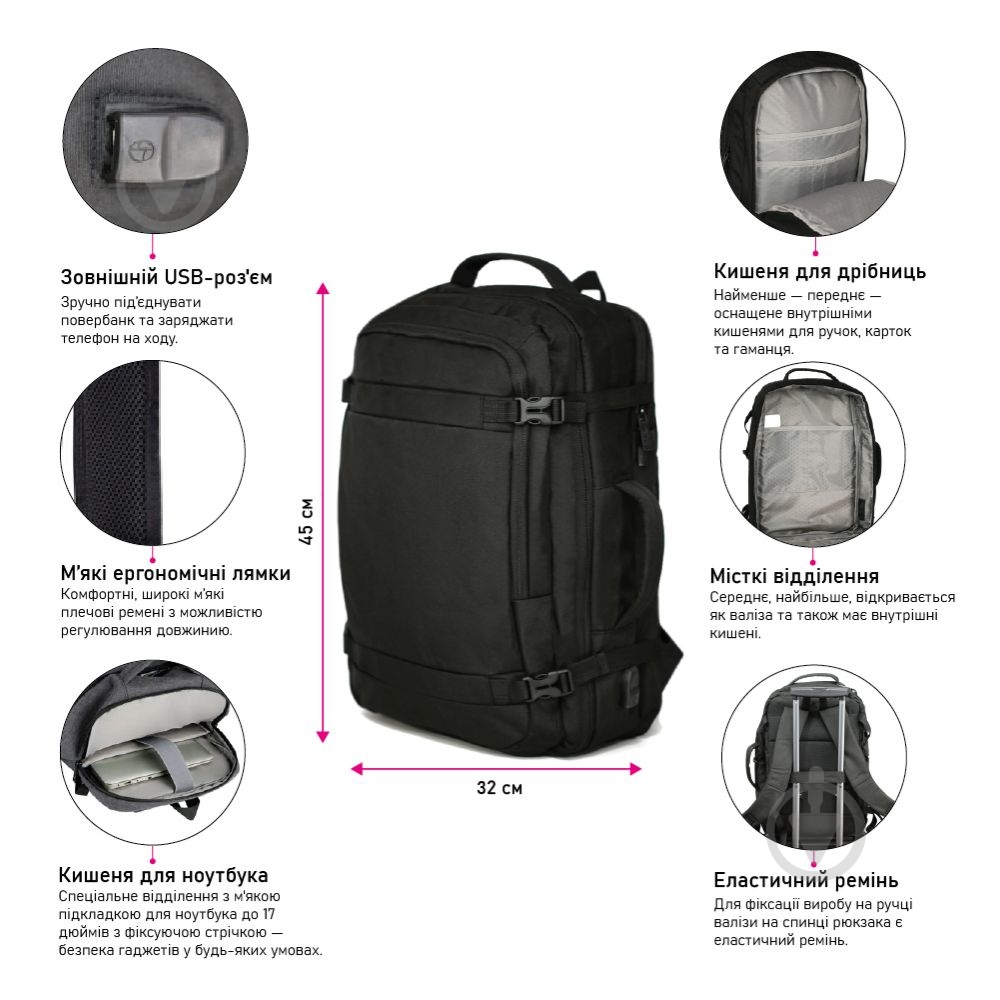 Рюкзак NikiBo Nomad черный - фото 3 Рюкзак NikiBo Nomad черный - фото 3