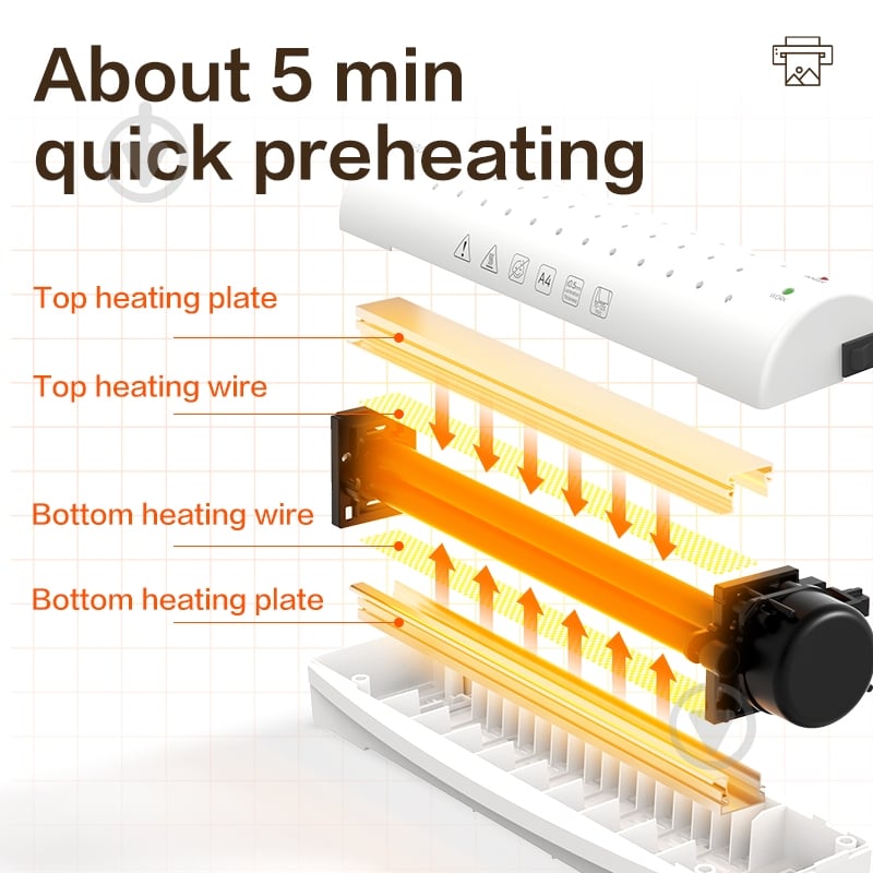 Ламинатор T106 А4 125 мкм Deli - фото 3 Ламинатор T106 А4 125 мкм Deli - фото 3