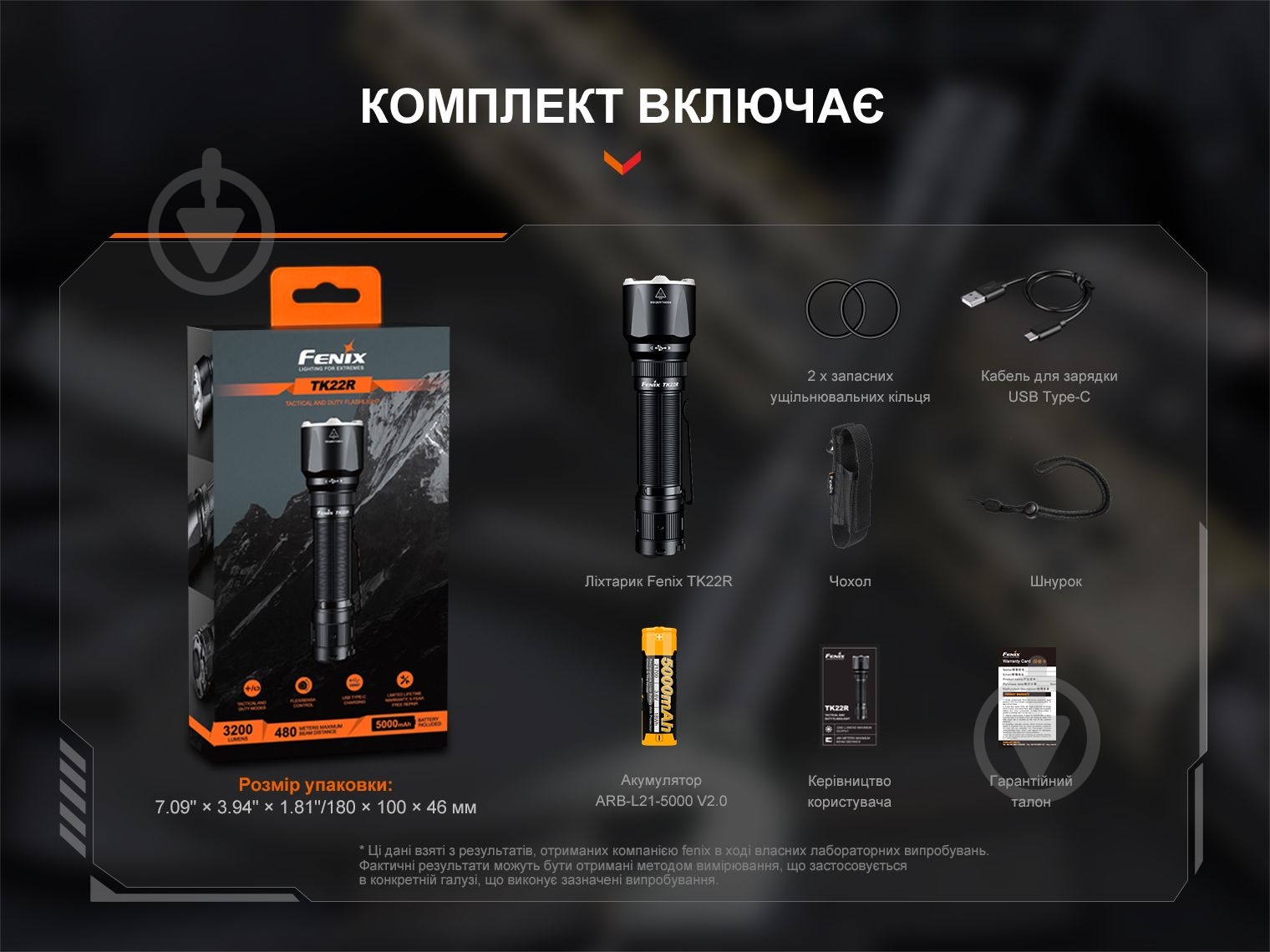 Фонарь тактический Fenix 3200 Lm TK22R - фото 11