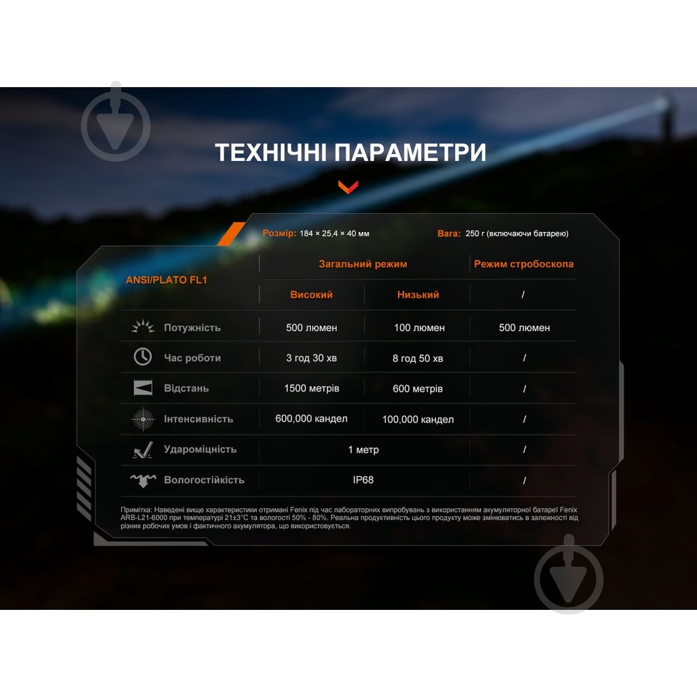 Фонарь тактический Fenix лазерный 500 Lm TK30R - фото 11