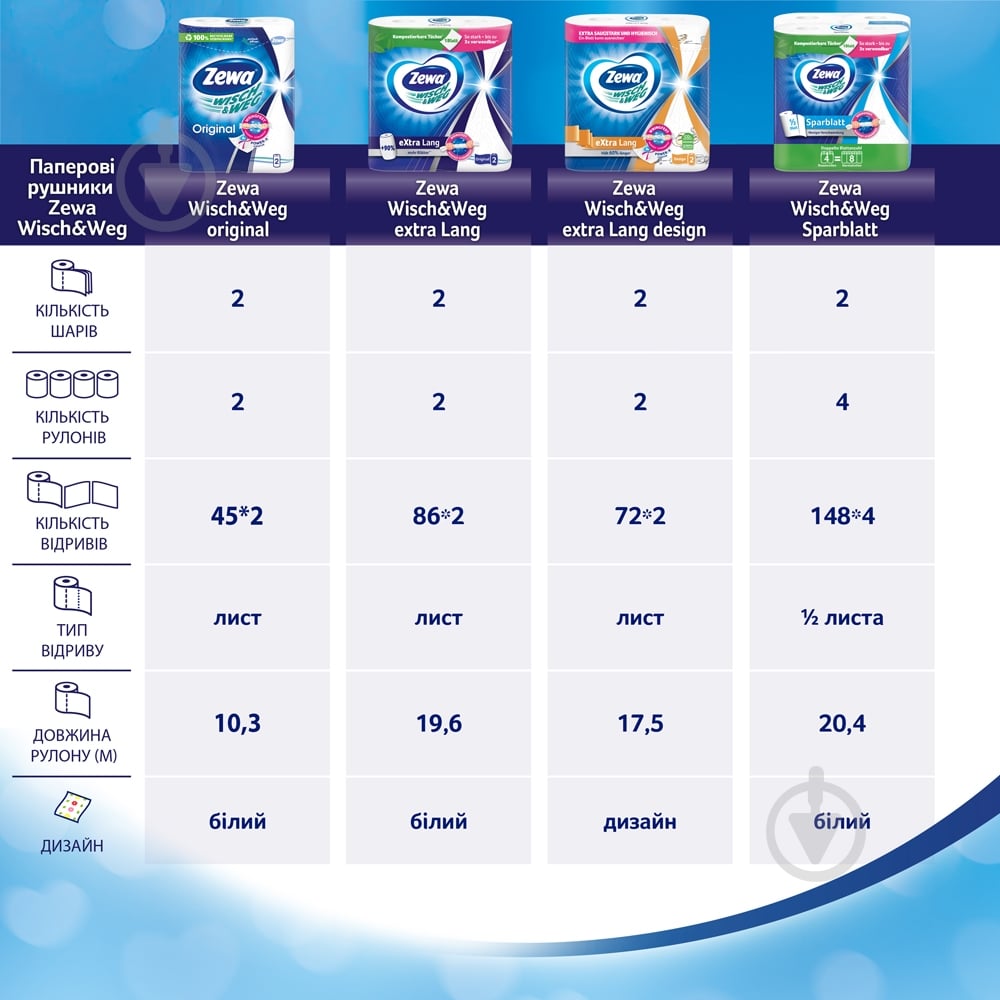 Бумажные полотенца Zewa Wisch Weg Design по 72 отрыва двухслойная 2 шт. - фото 11