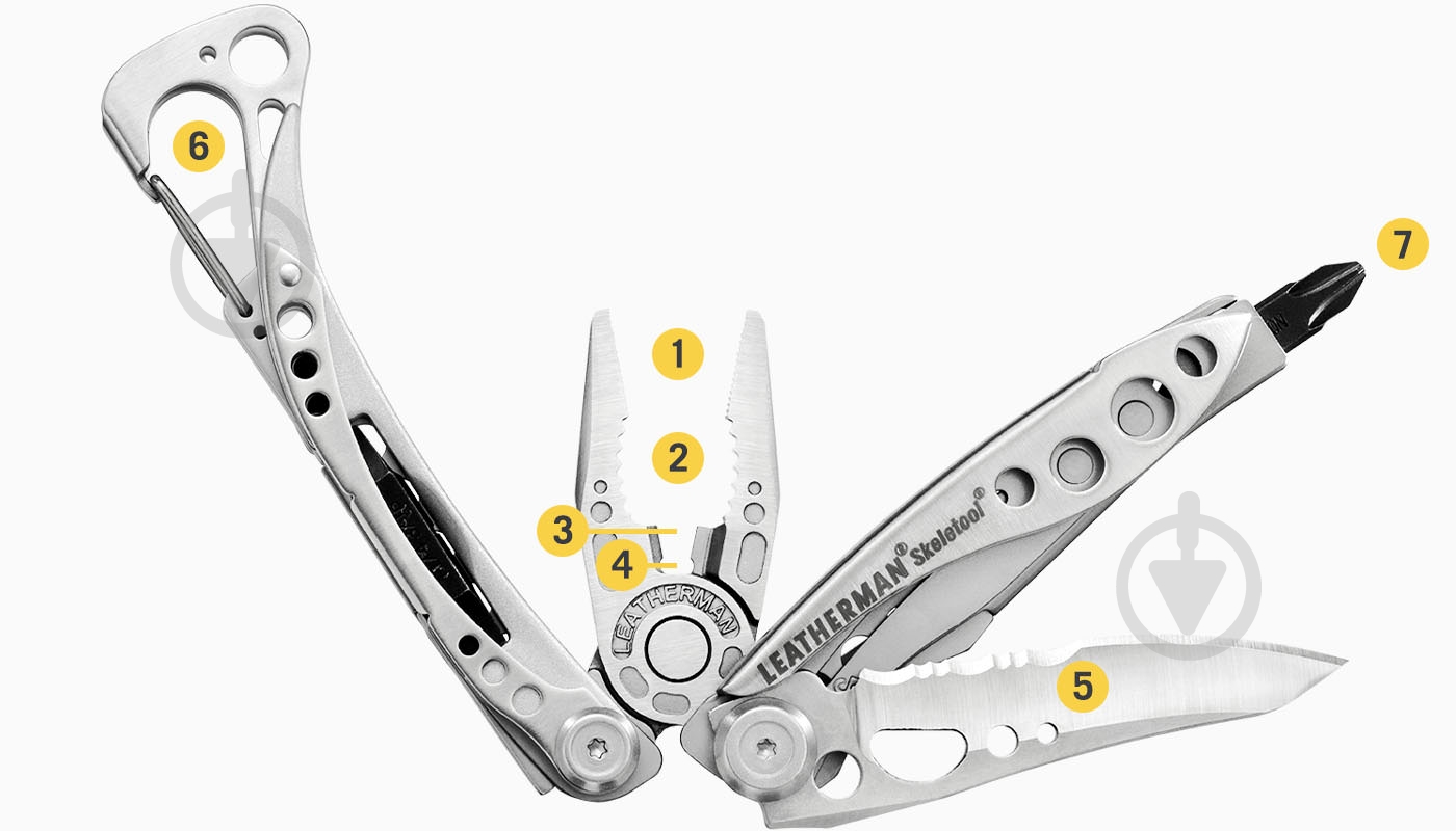 Мультитул Leatherman Skeletool, 6 инструментов 830920 - фото 5