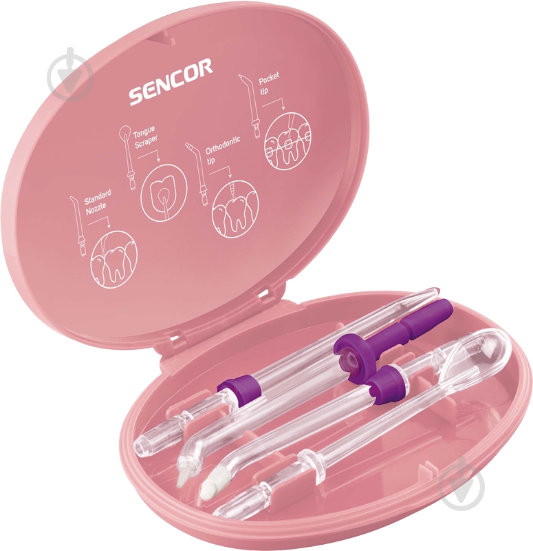 Ирригатор Sencor SOI2201RS - фото 7