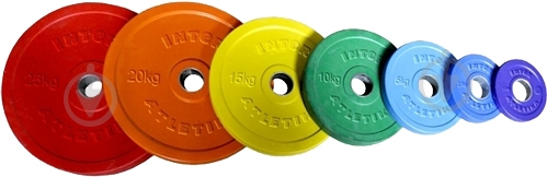 Диск InterAtletika для грифа 1,25 кг LCA029M - фото 1 Диск InterAtletika для грифа 1,25 кг LCA029M - фото 1