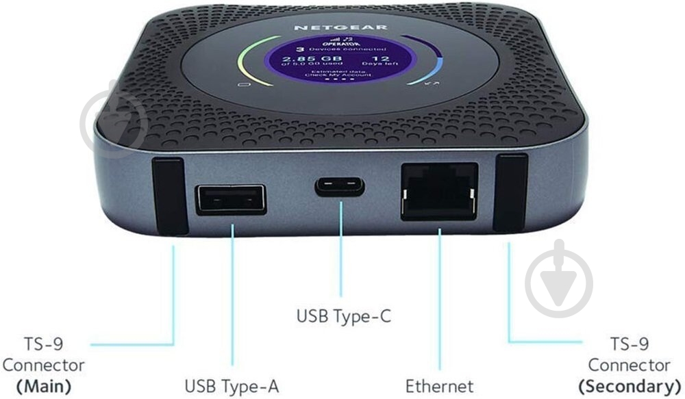 Маршрутизатор NETGEAR MR1100-100EUS - фото 2