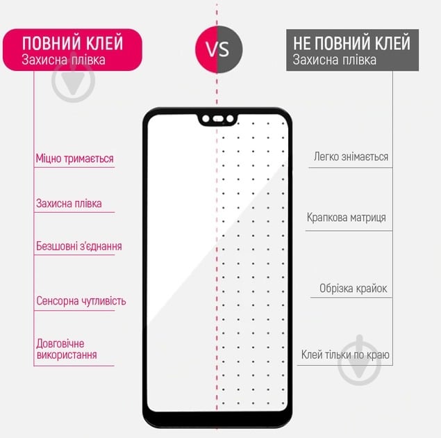 Захисне скло ColorWay 9H Full Cover & Glue black для Samsung Galaxy A06 (CW-GSFGSGA065-BK) - фото 2 Захисне скло ColorWay 9H Full Cover & Glue black для Samsung Galaxy A06 (CW-GSFGSGA065-BK) - фото 2