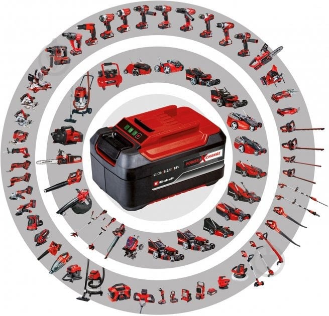 Аккумулятор Einhell 18,0V 4,0Ah X-Change PXC-Twinpack 2 шт. 4511489 - фото 9