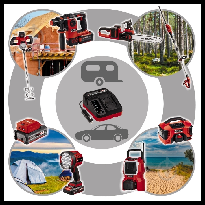 Зарядний пристрій Einhell 18,0V X-Change PXC Power X-Car Charger 3A (від прикурювача) 4512113 - фото 4 Зарядний пристрій Einhell 18,0V X-Change PXC Power X-Car Charger 3A (від прикурювача) 4512113 - фото 4