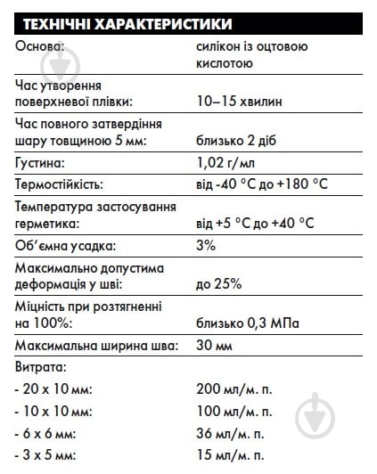 Герметик силіконовий Ceresit SILICOFLEXX CS 25 білий 280 мл - фото 4
