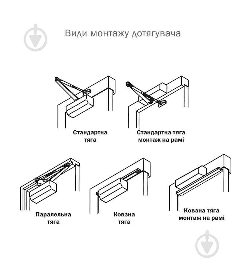 Доводчик дверной RYOBI DS-2055V BC STD_HO с фиксацией и ветровым тормозом белый 100 кг - фото 8