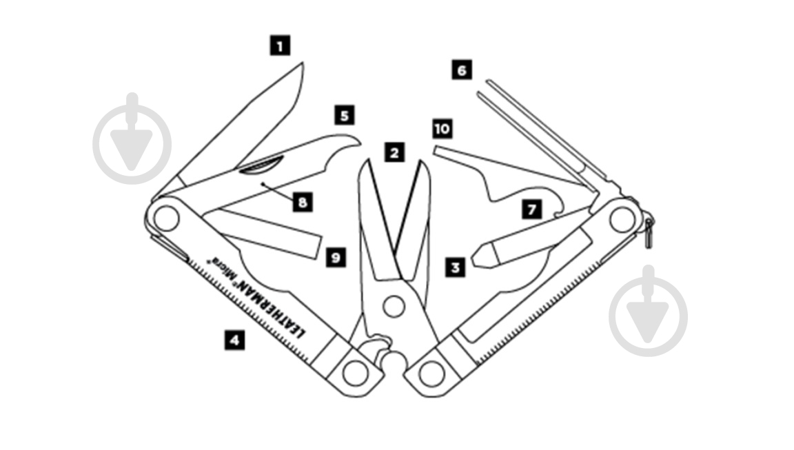 Мультитул Leatherman Micra-Blue 64340181N - фото 3
