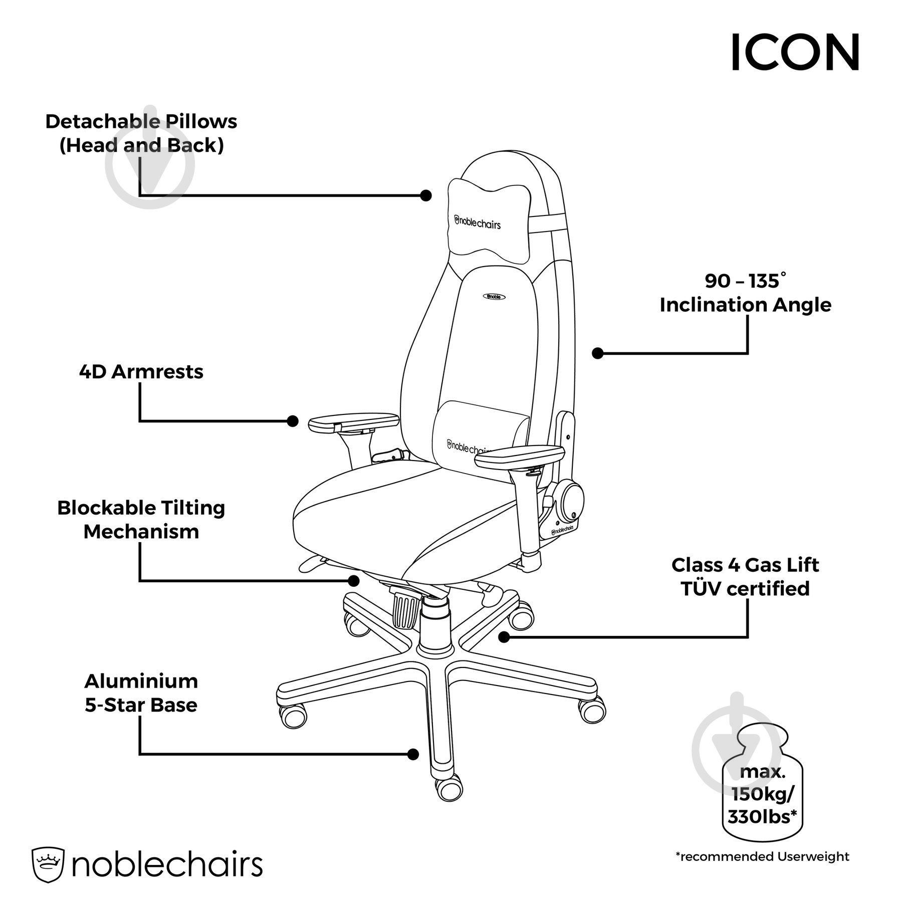 Крісло ігрове Noblechairs ICON чорний - фото 6
