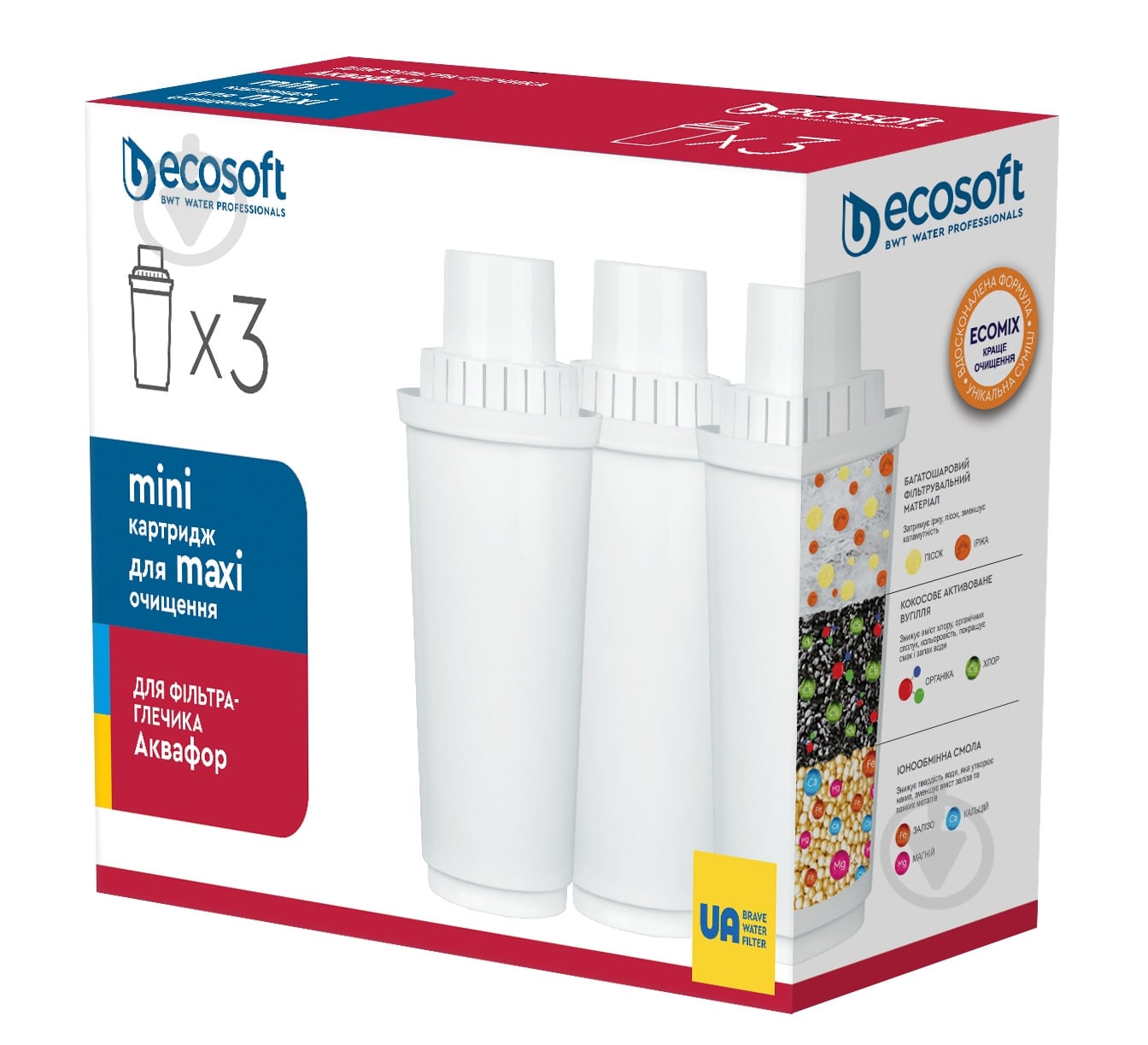 Комплект картриджей Ecosoft 3 шт. для кувшына - фото 1