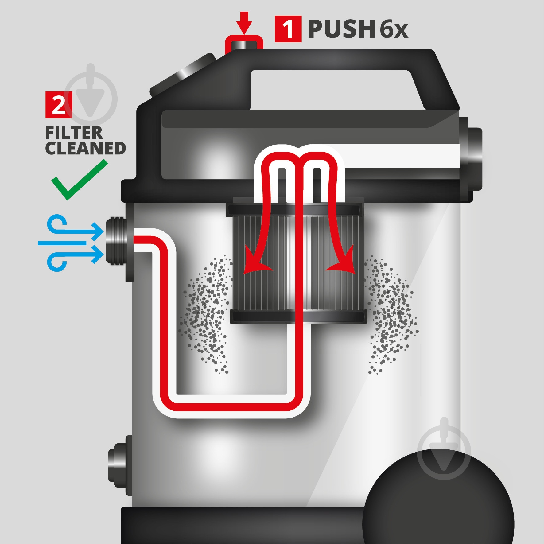 Пилосос Einhell TE-VC 5090 SACL 2347450 - фото 17