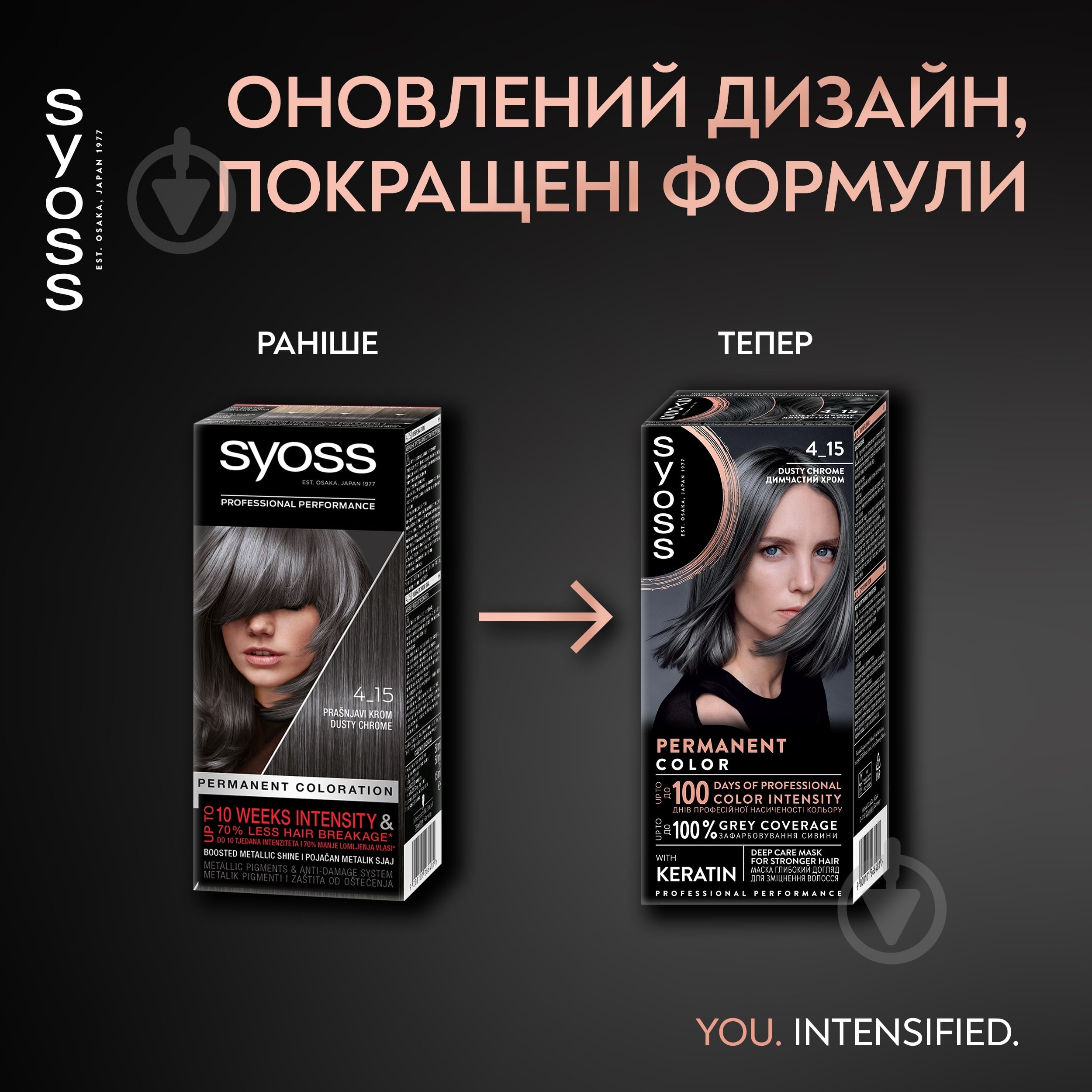 Краска для волос SYOSS Permanent Coloration 4-15 Дымчатый хром 115 мл - фото 9