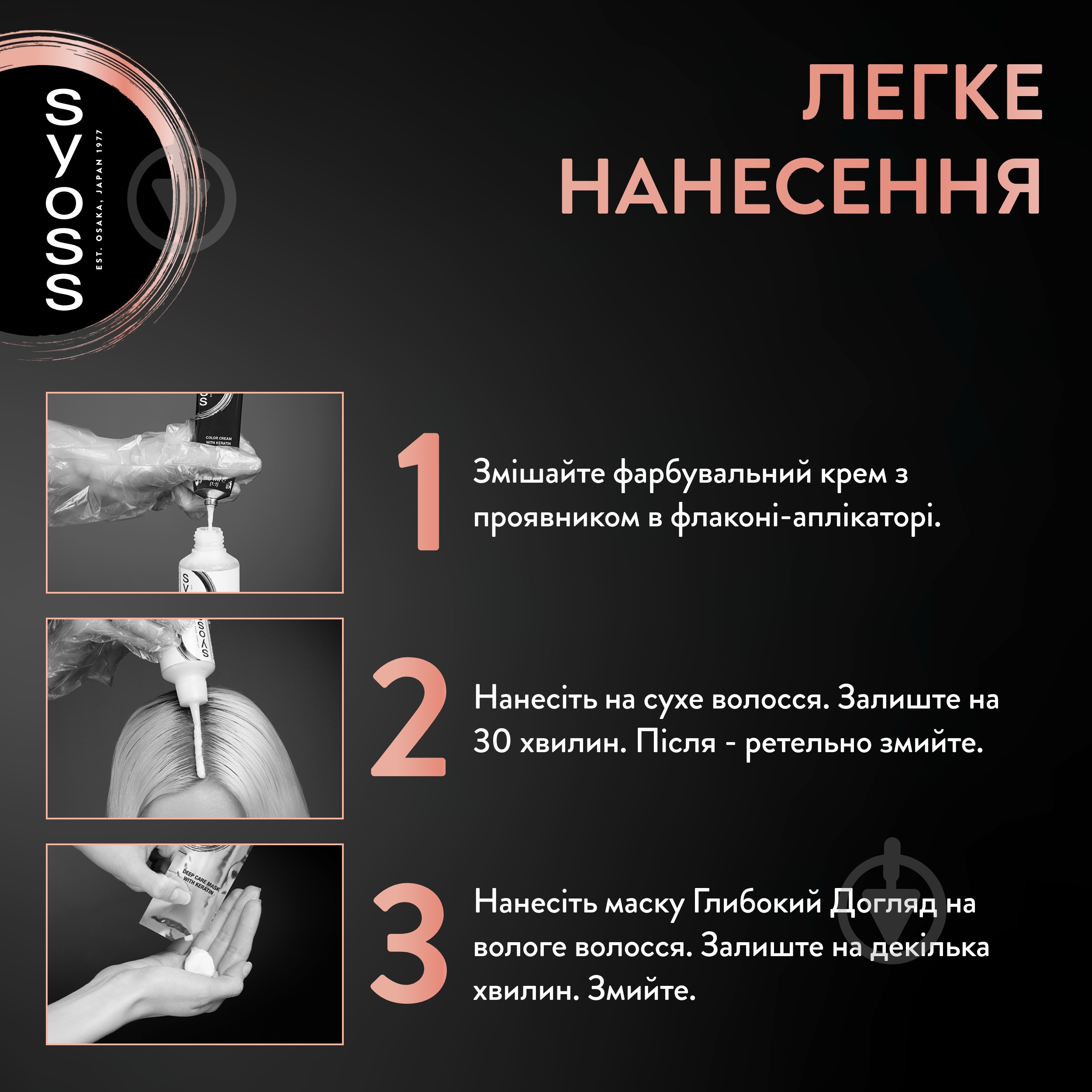 Крем-краска для волос SYOSS Permanent Coloration 1-1 Чёрный 115 мл - фото 3