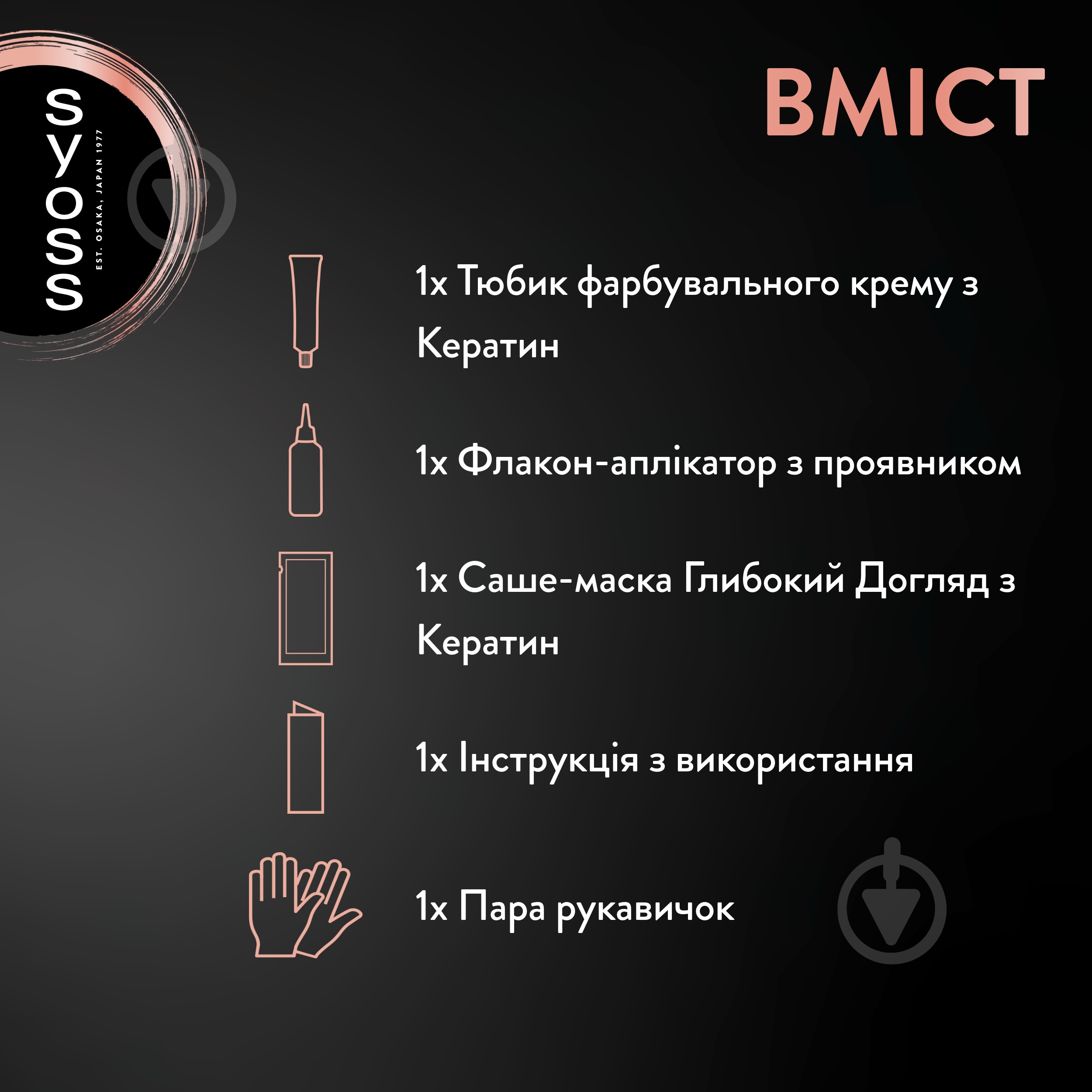 Крем-краска для волос SYOSS Permanent Coloration 1-1 Чёрный 115 мл - фото 7