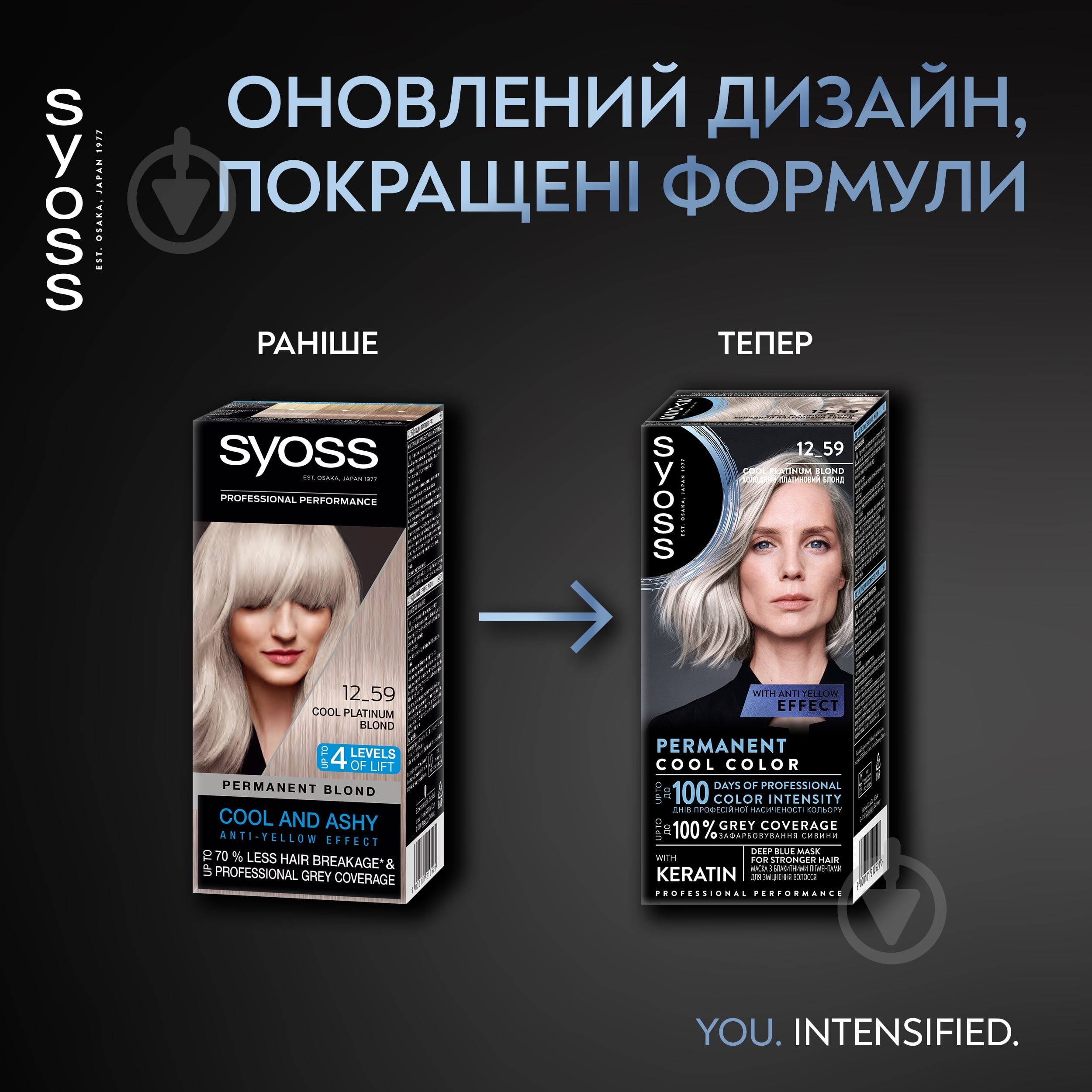 ᐉ Крем-краска для волос SYOSS Permanent Coloration 12-59 Холодный