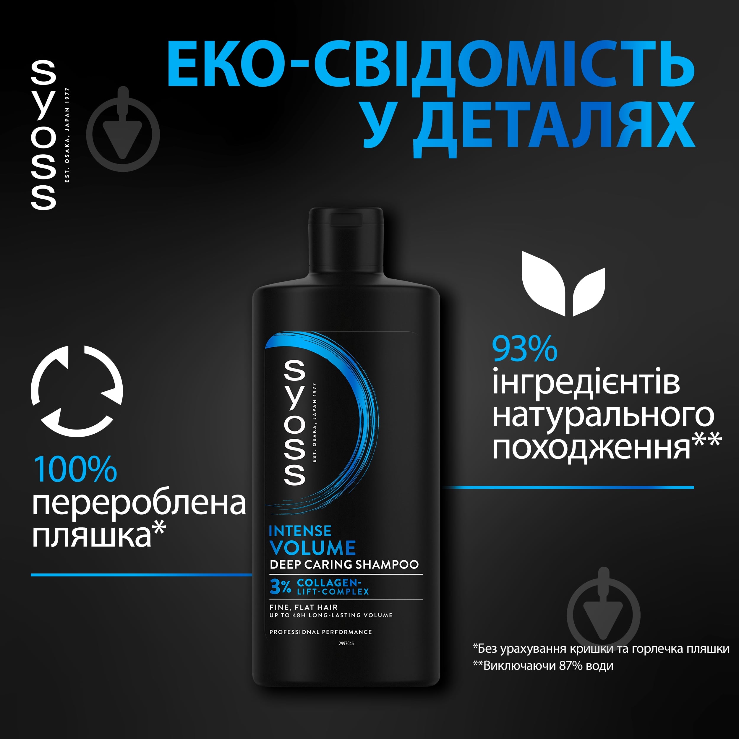 Шампунь SYOSS Volume lift 440 мл - фото 6
