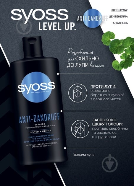 Шампунь SYOSS Anti-dandruff 440 мл - фото 3