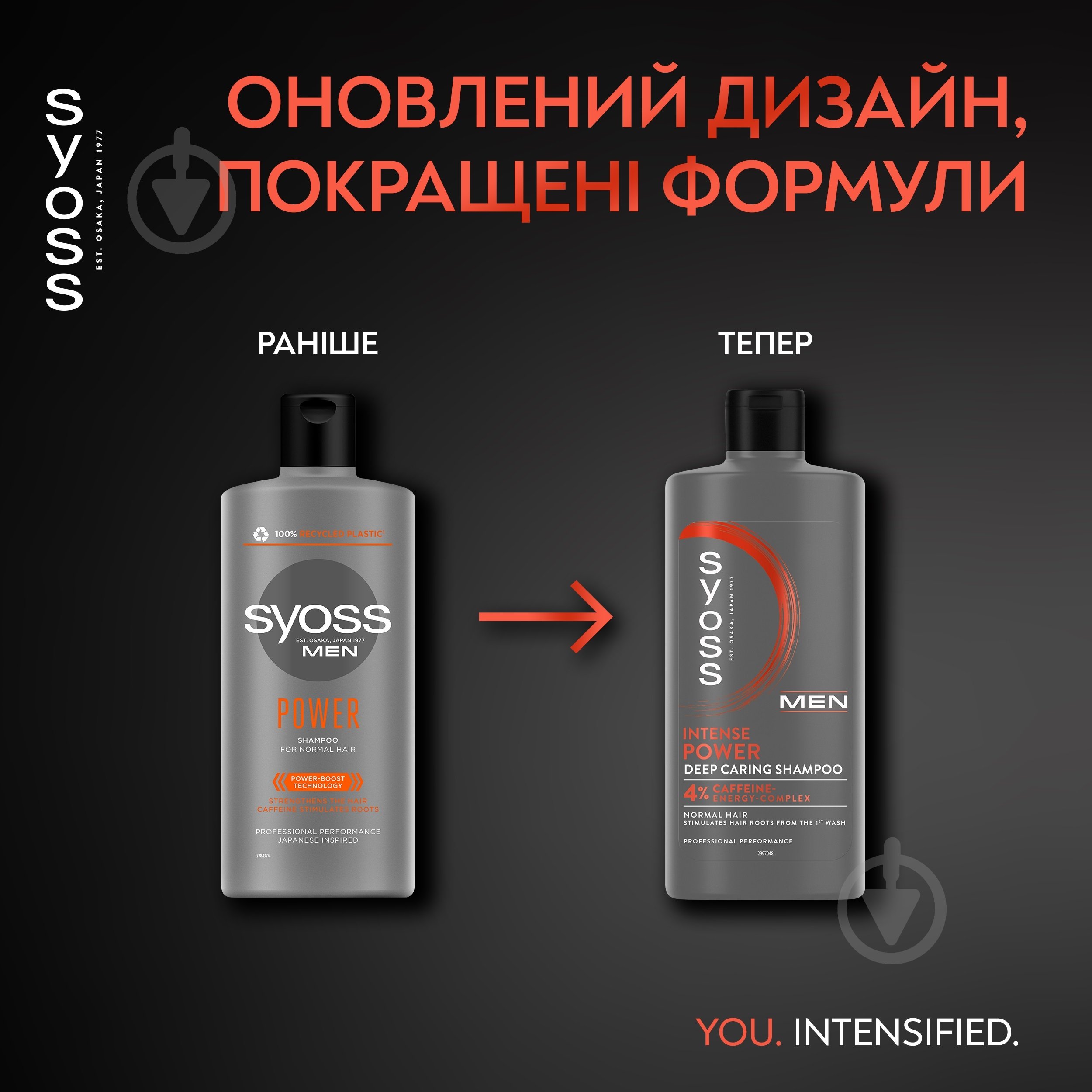 Шампунь SYOSS Men power & strength 440 мл - фото 6