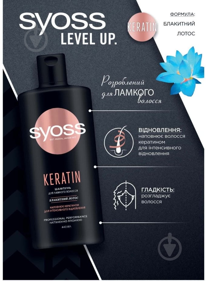 Шампунь SYOSS Keratin hair perfection 440 мл - фото 3