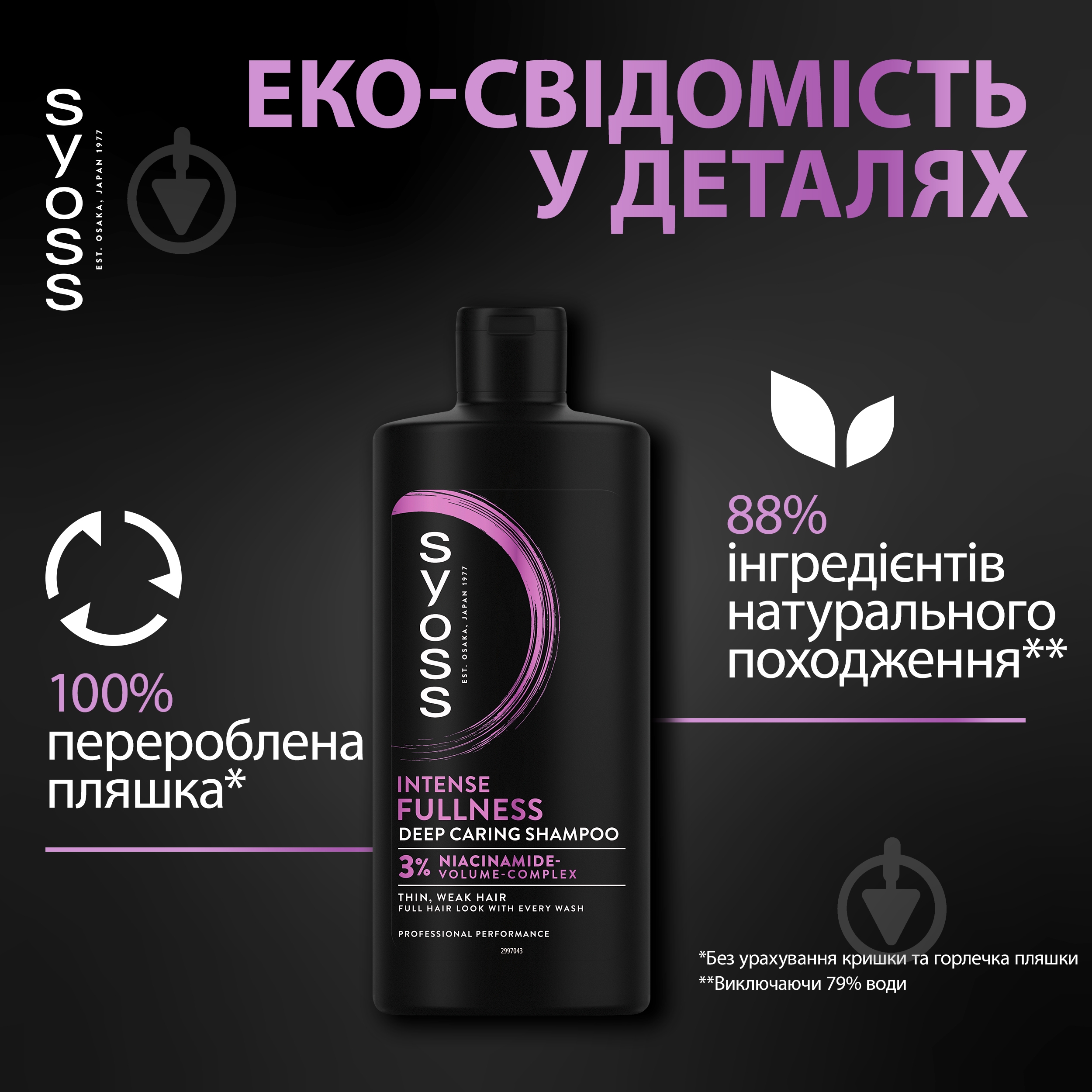 Шампунь SYOSS Full hair 5 440 мл - фото 5