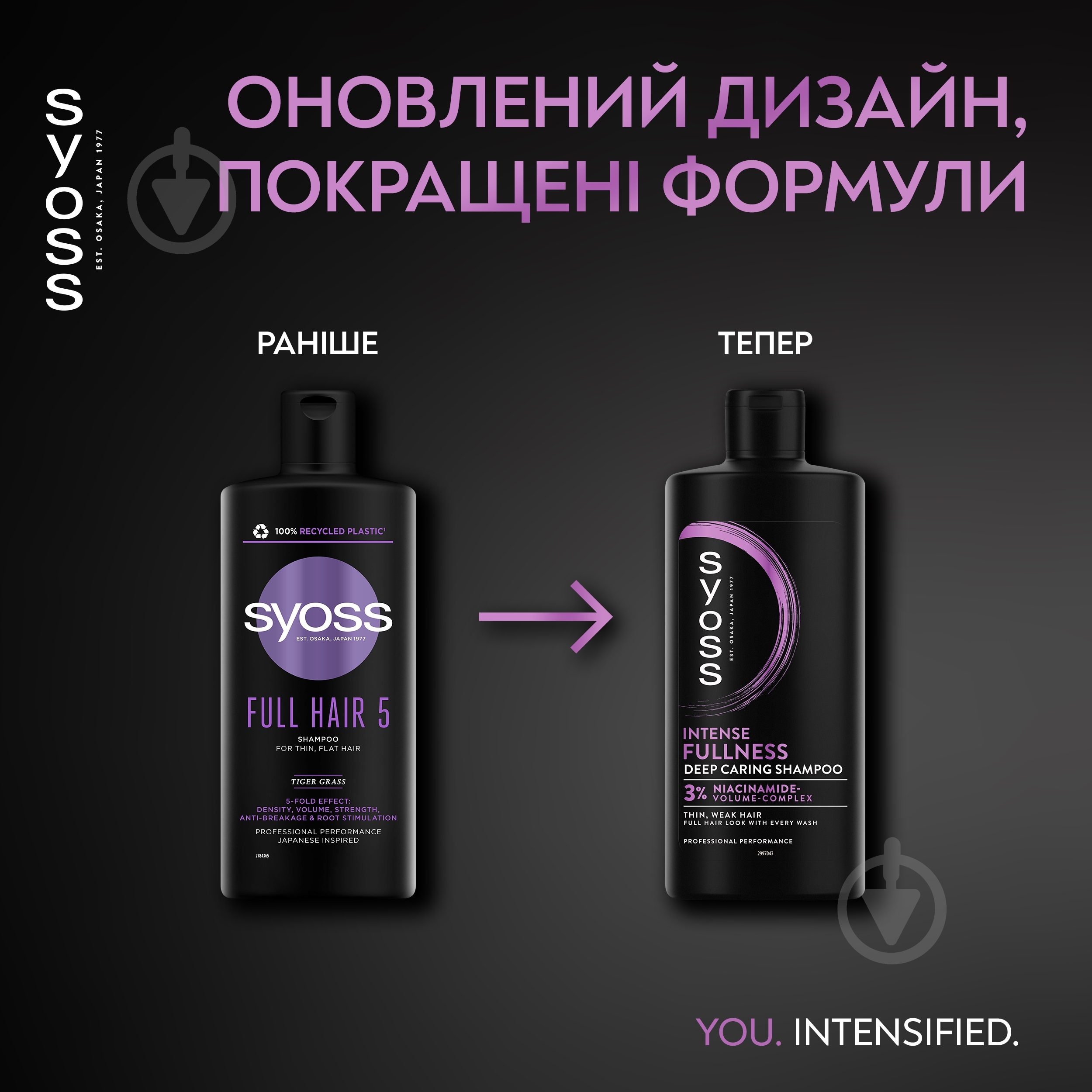 Шампунь SYOSS Full hair 5 440 мл - фото 9