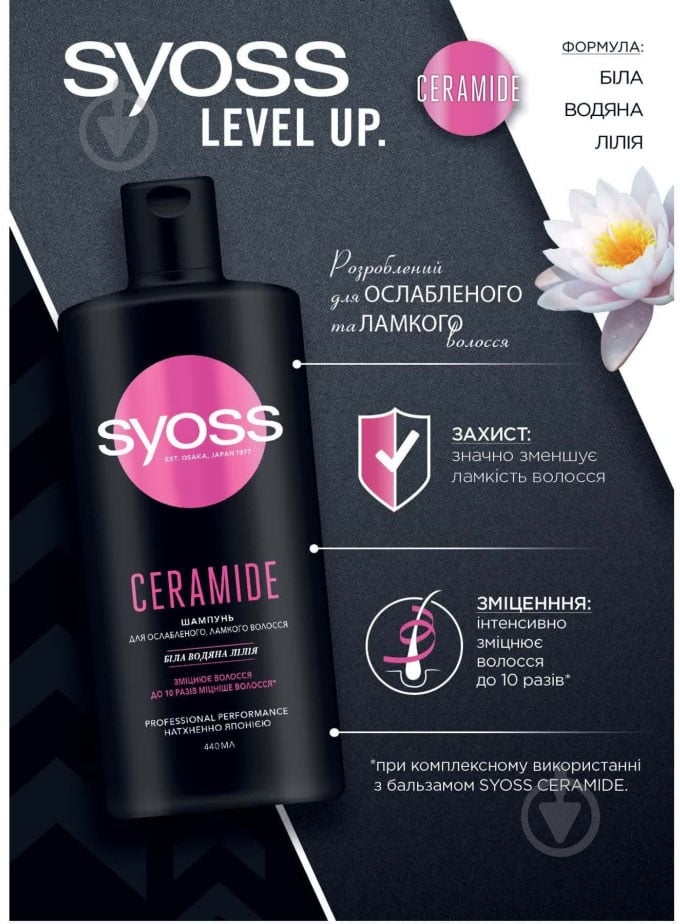 Шампунь SYOSS Ceramide 440 мл - фото 3 Шампунь SYOSS Ceramide 440 мл - фото 3