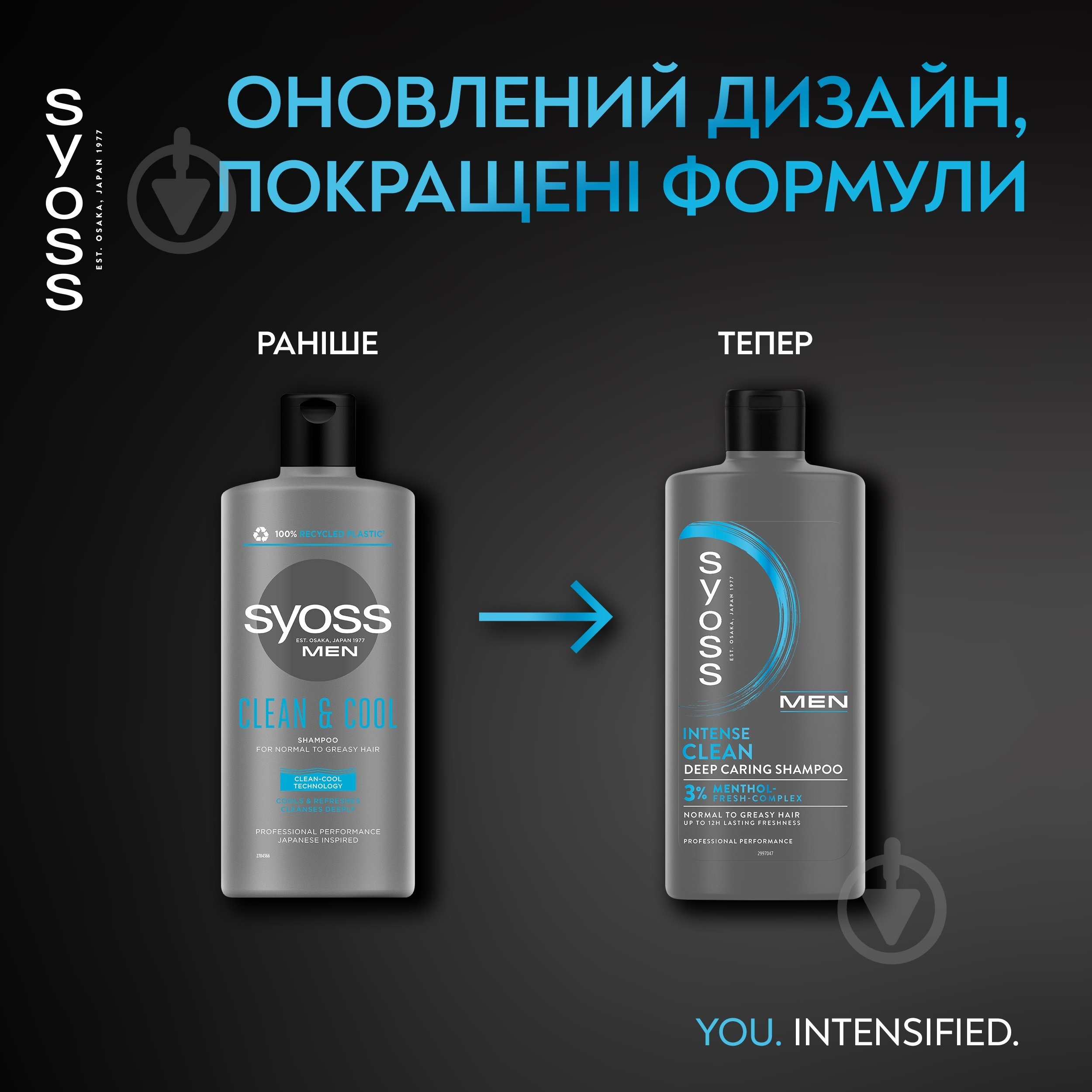 Шампунь SYOSS Men clean& cool 440 мл - фото 8